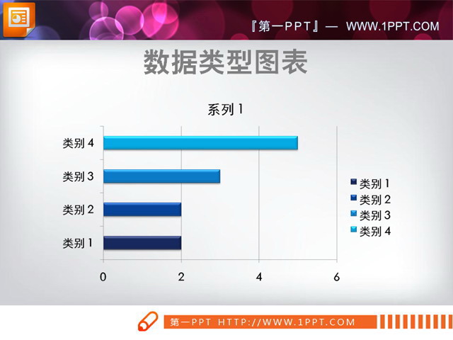 精美的条形图PPT图表素材