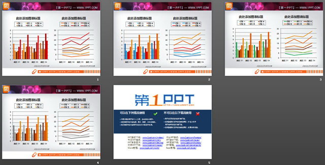一组幻灯片折线图与柱状图组合的PPT模板