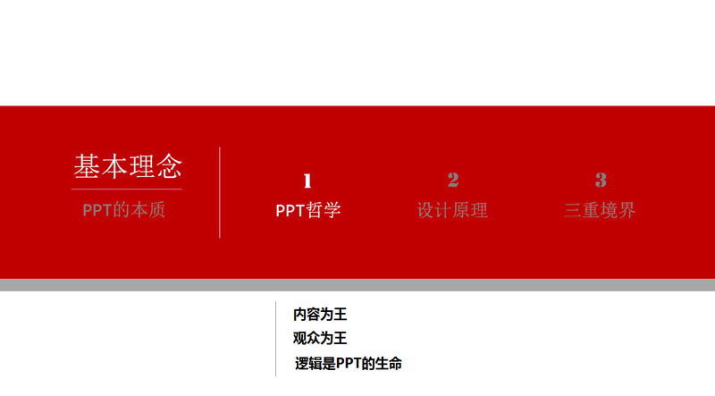 教你一天学会PPT制作成为PPT高手