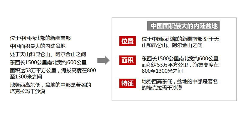 教你一天学会PPT制作成为PPT高手