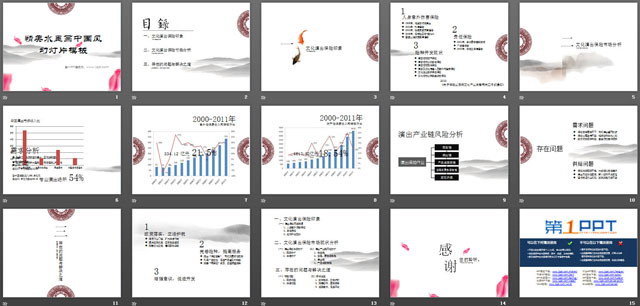 精美水墨中国风PowerPoint模板下载