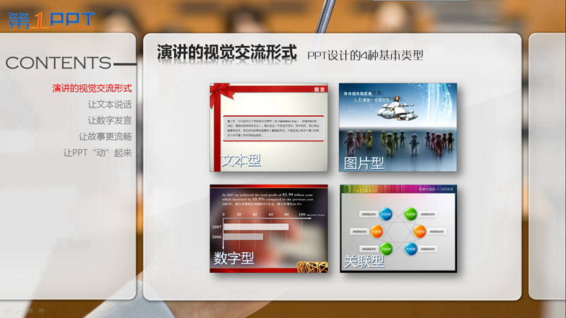 PPT制作教程:让PPT与演讲完美结合