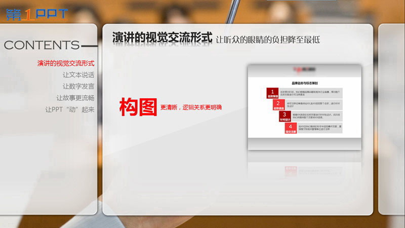 PPT制作教程:让PPT与演讲完美结合