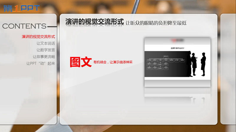 PPT制作教程:让PPT与演讲完美结合