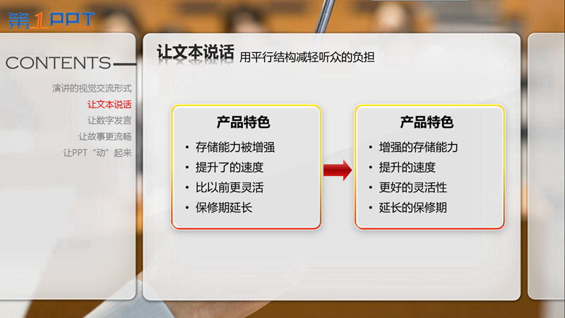 PPT制作教程:让PPT与演讲完美结合