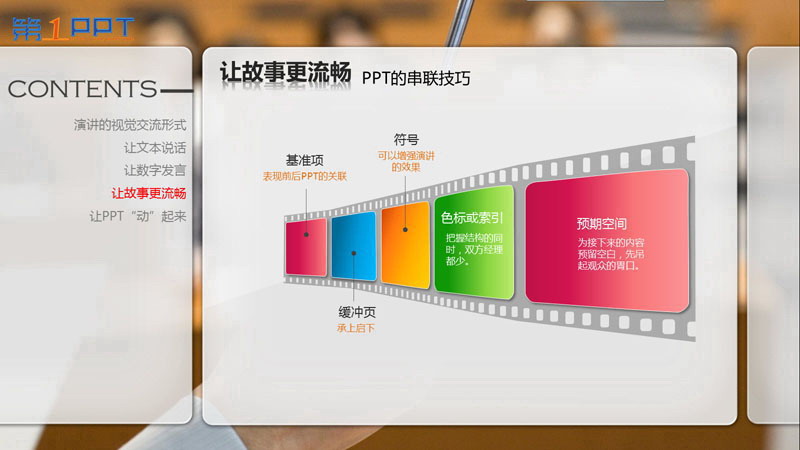 PPT制作教程:让PPT与演讲完美结合