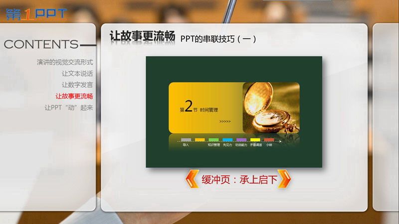 PPT制作教程:让PPT与演讲完美结合