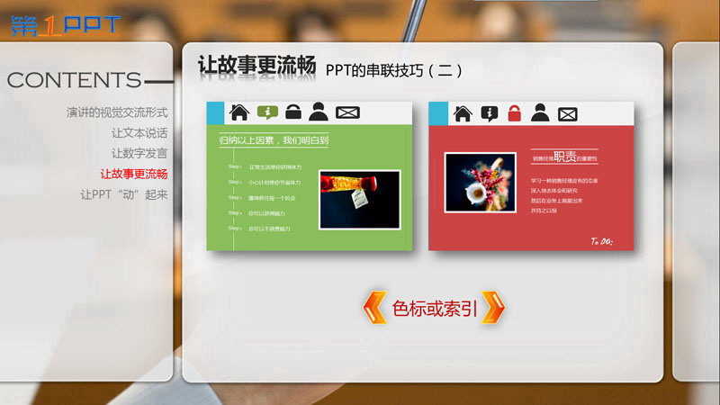 PPT制作教程:让PPT与演讲完美结合