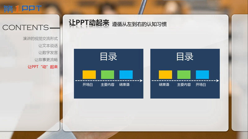 PPT制作教程:让PPT与演讲完美结合