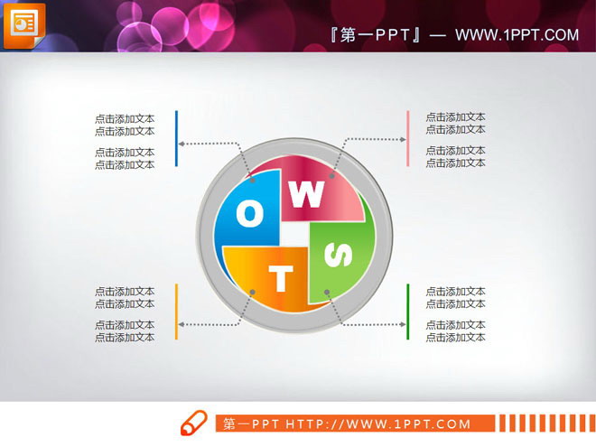 圆形环绕构成的SWOT幻灯片关系图下载