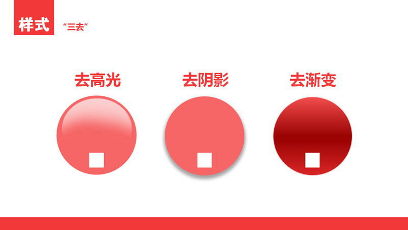扁平化PPT设计制作教程2：颜色与色块