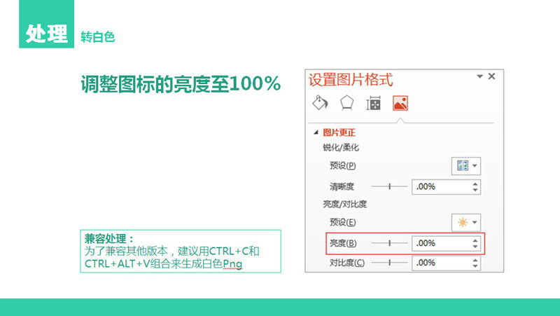 扁平化PPT设计制作教程3：图标