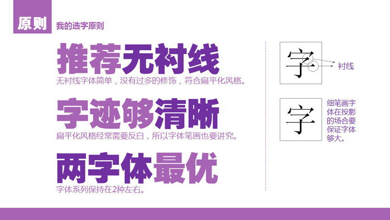 扁平化PPT设计制作教程4：字体、图片
