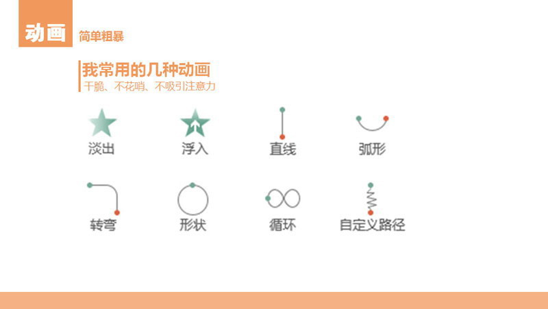 扁平化PPT设计制作教程5：动画和形状