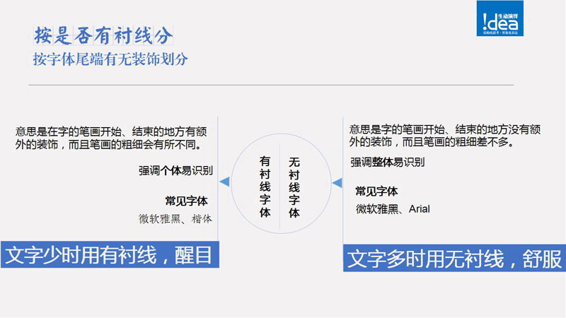 PPT字体使用技巧心得
