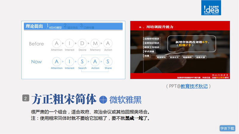 PPT字体使用技巧心得（二）
