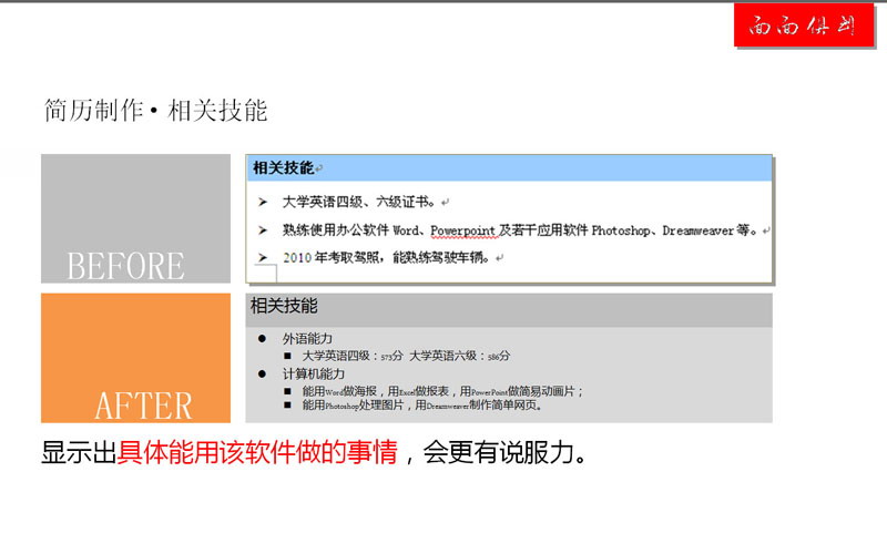 个人简历PPT制作教程