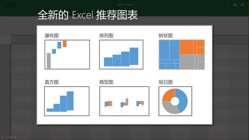 Office2016新功能介绍