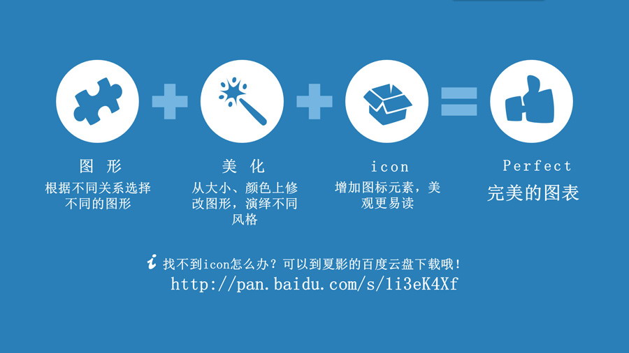 PPT制作教程：被忽视的SMARTART