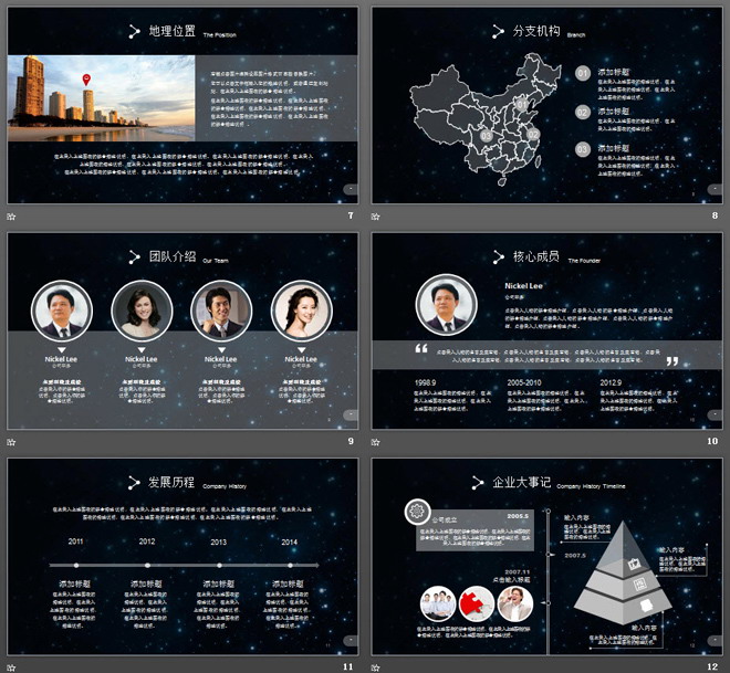 星空背景的企业介绍企业宣传PPT模板