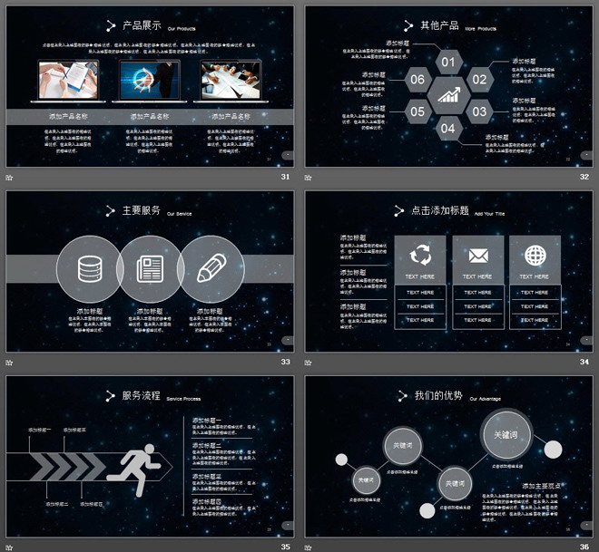 星空背景的企业介绍企业宣传PPT模板