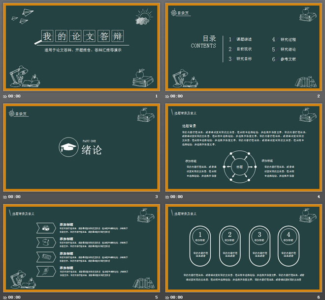 创意黑板手绘背景的毕业答辩PPT模板