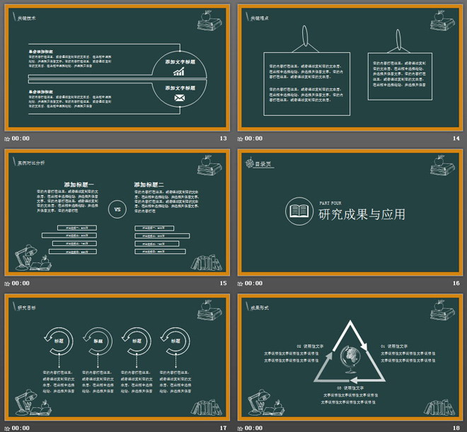 创意黑板手绘背景的毕业答辩PPT模板