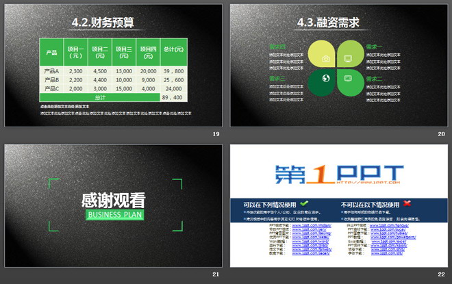 黑色磨砂质感的商业融资计划书PPT下载