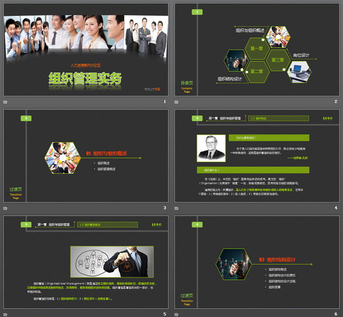 人力资源部内训之《组织管理实务》PPT下载
