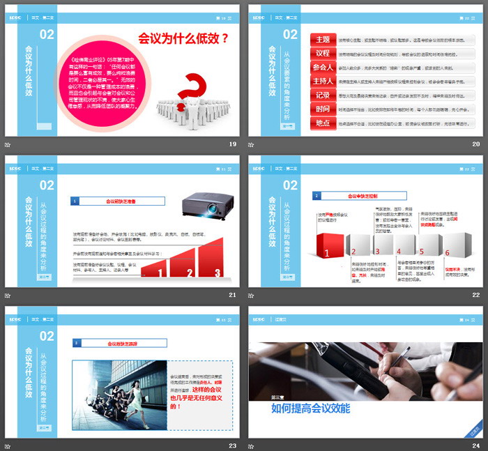 高效敏捷会议技巧培训PPT下载