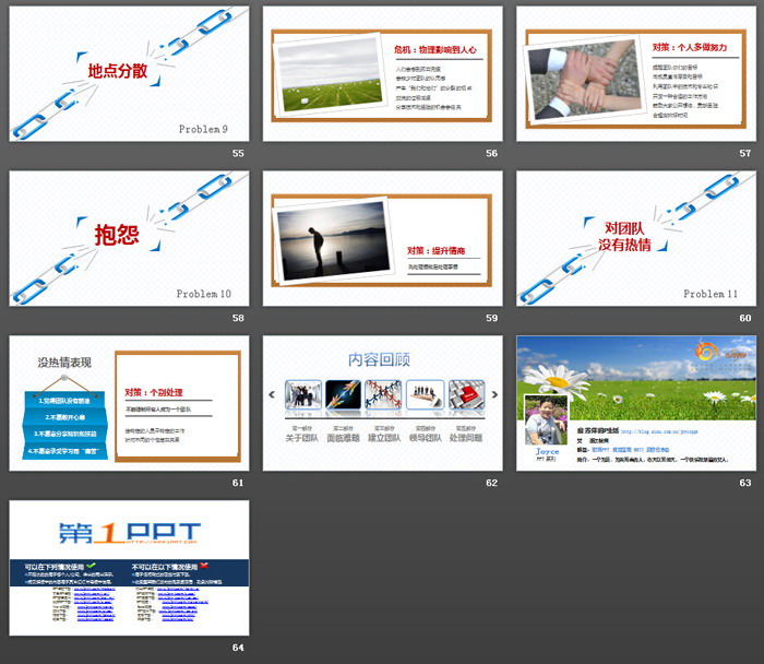 企业培训PPT：团队合作PPT下载