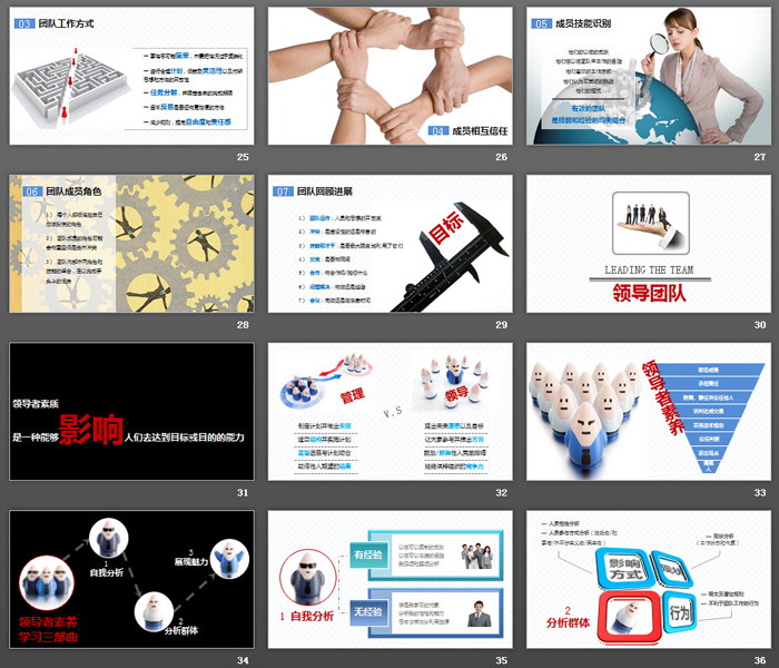 企业培训PPT：团队合作PPT下载