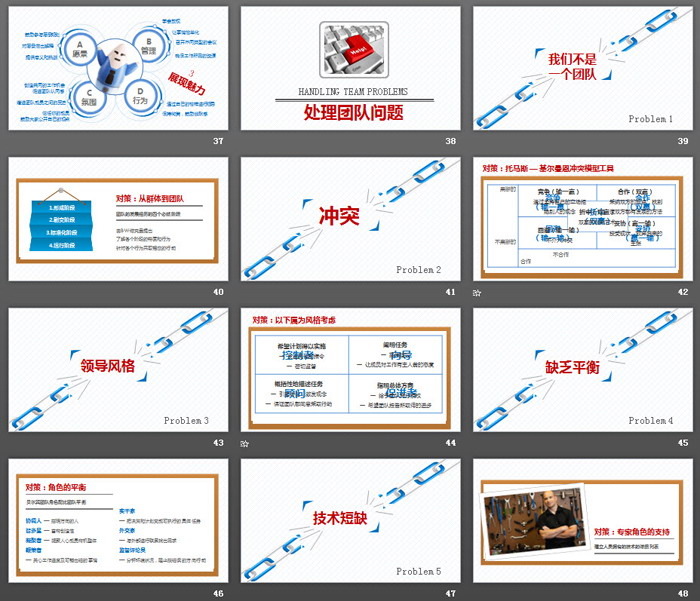 企业培训PPT：团队合作PPT下载