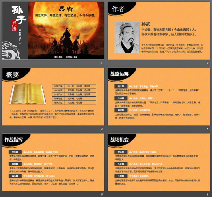 《孙子兵法》读书笔记PPT下载2