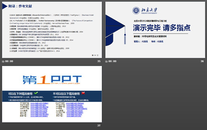 蓝色经典实用毕业论文开题报告PPT模板