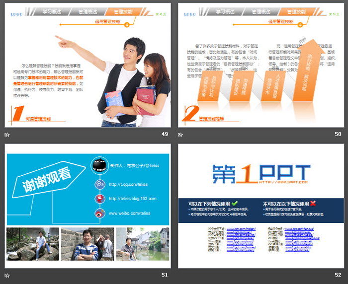 职业经理人该学哪些管理PPT下载