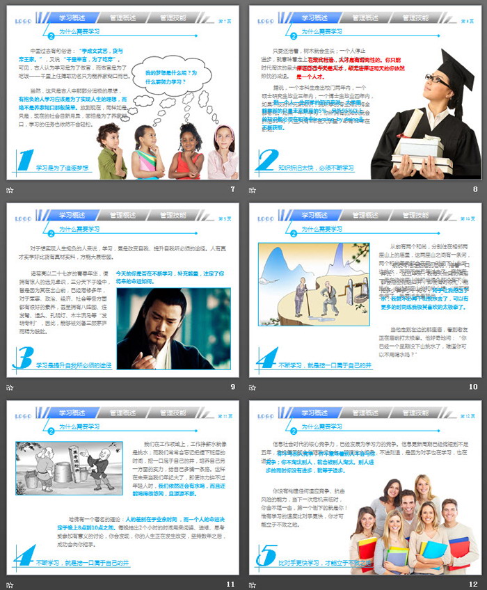 职业经理人该学哪些管理PPT下载
