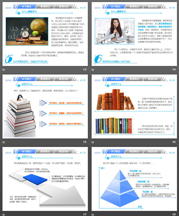 职业经理人该学哪些管理PPT下载