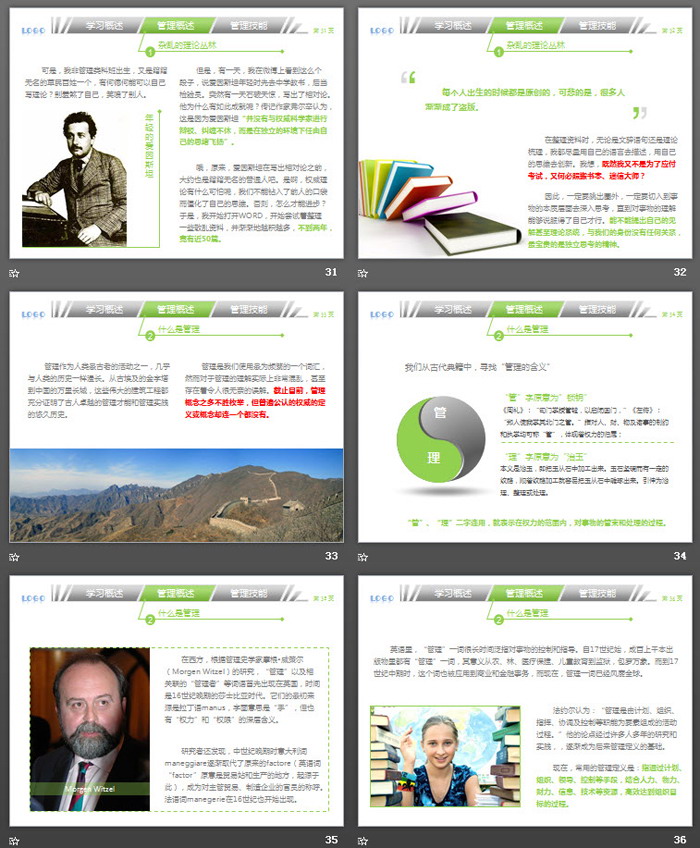 职业经理人该学哪些管理PPT下载