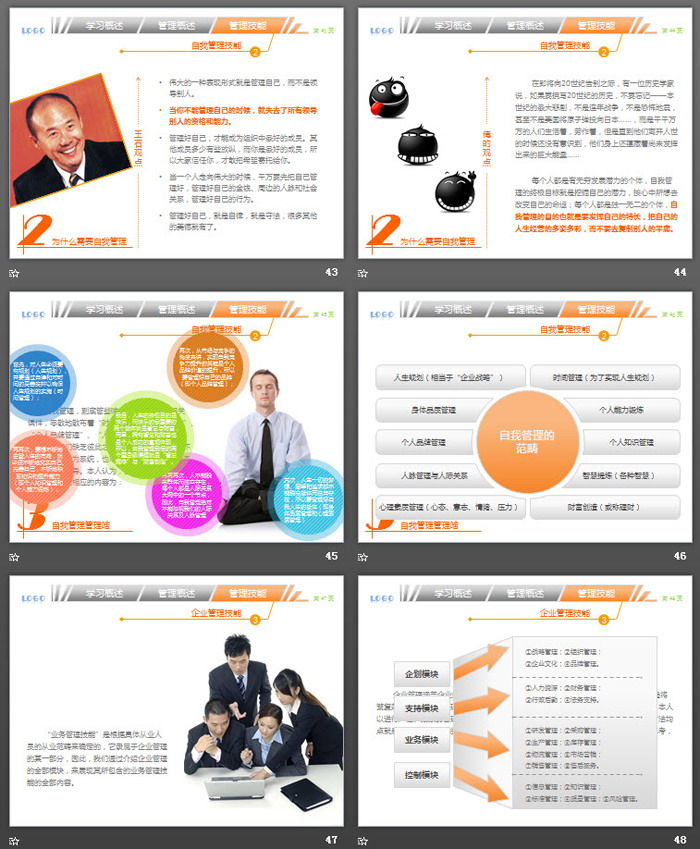 职业经理人该学哪些管理PPT下载