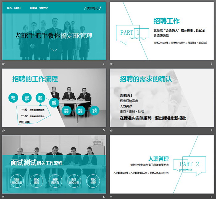 公司企业HR人力资源管理PPT下载