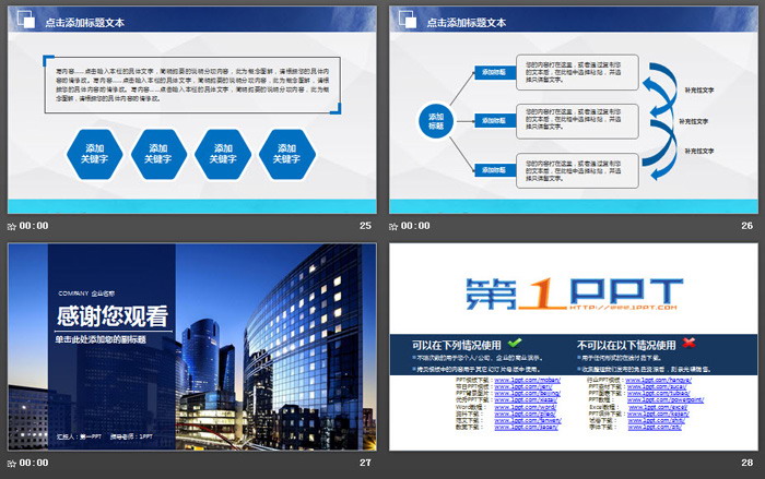 高楼大厦背景的商业融资计划书PPT模板