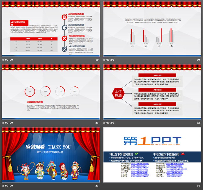 中国戏曲文化PPT模板