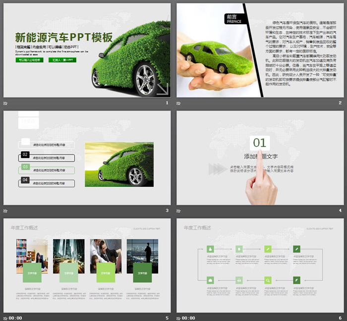 绿色新能源汽车PPT模板
