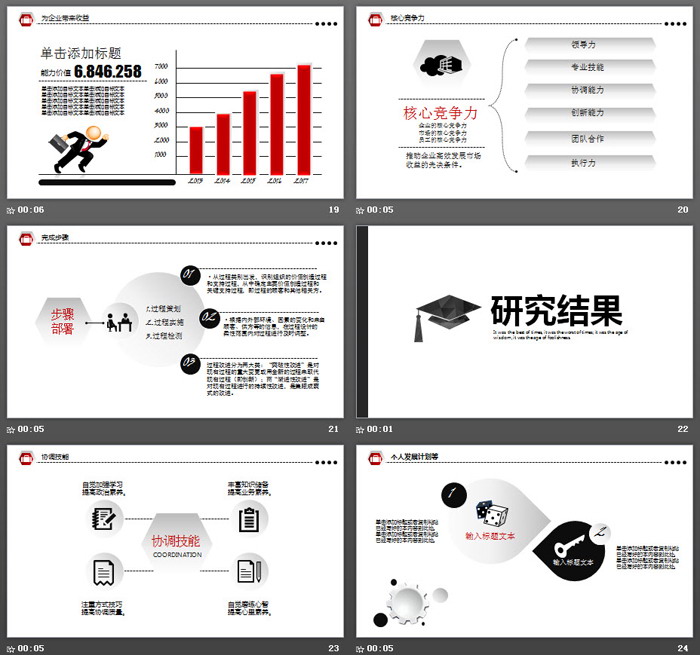 黑色简洁毕业论文答辩PPT模板