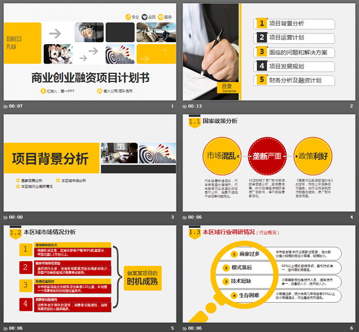 图片排版设计的实用创业融资计划书PPT模板