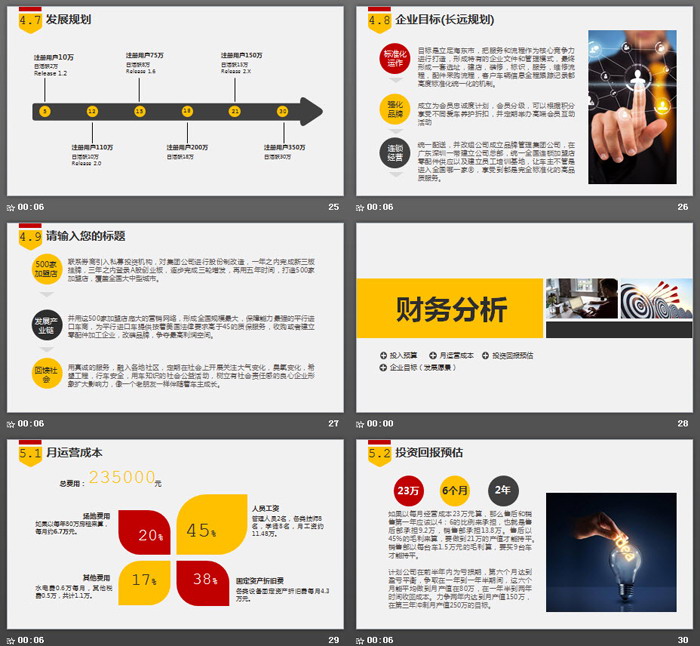 图片排版设计的实用创业融资计划书PPT模板