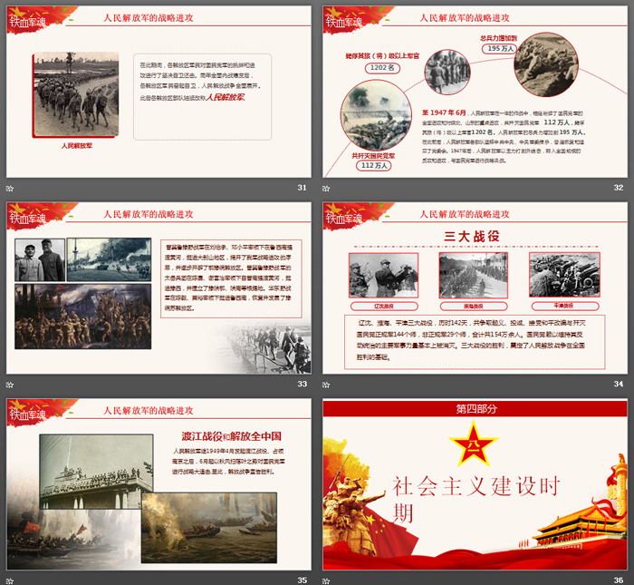 中国人民解放军建军发展历史解读PPT