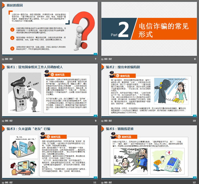 预防电信网络诈骗PPT下载
