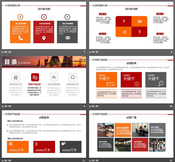商业建筑背景的商业计划书PPT模板